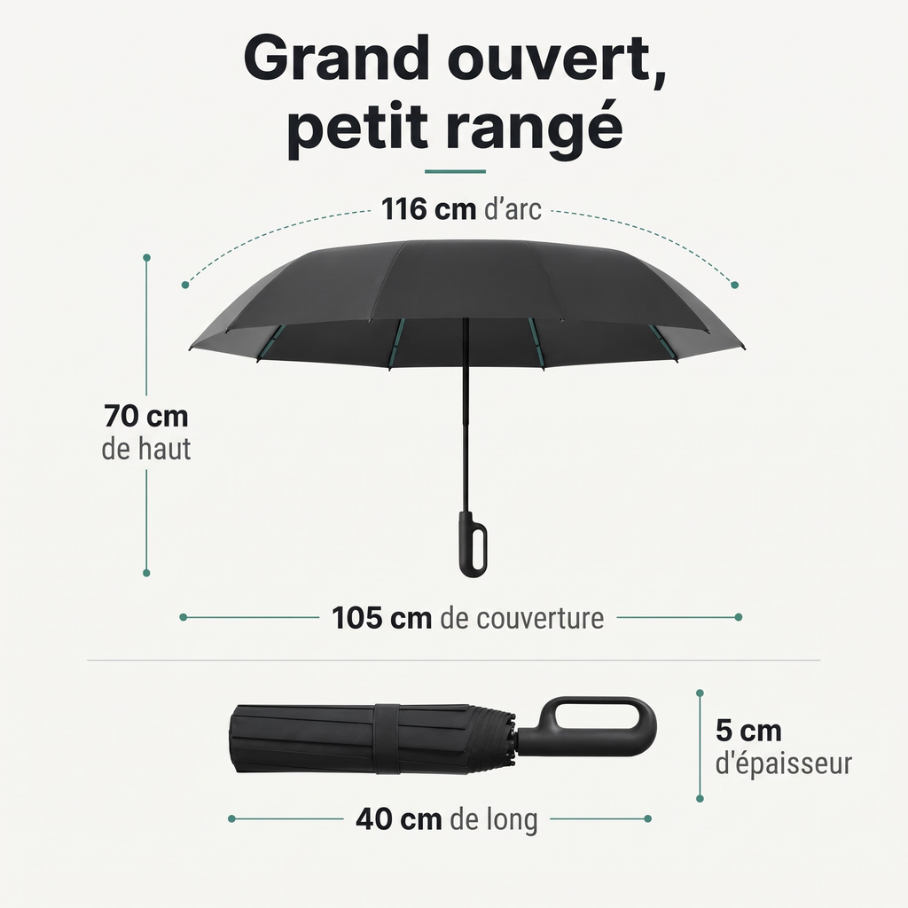 Parapluie automatique anti-vent Aversea