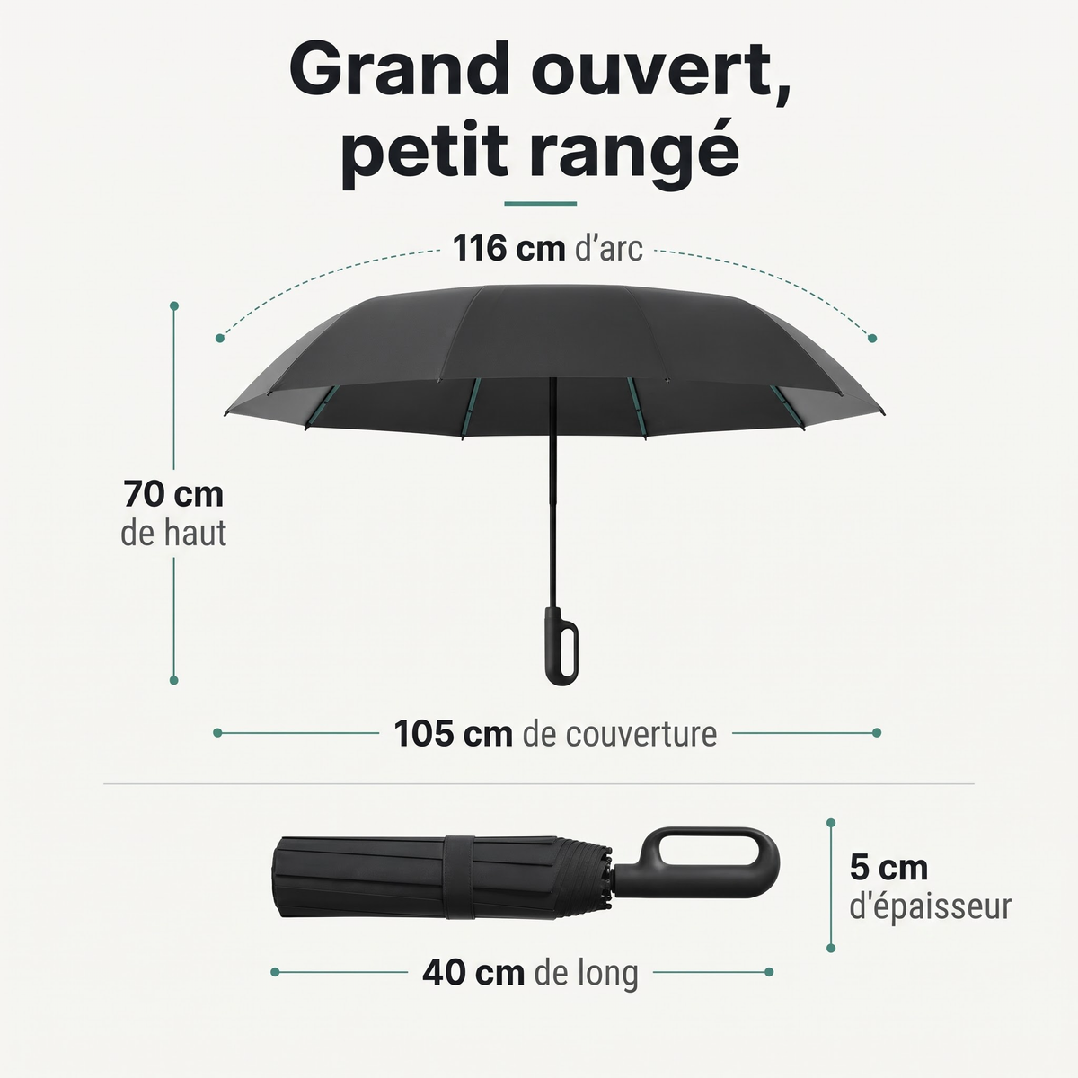 Parapluie automatique anti-vent Aversea